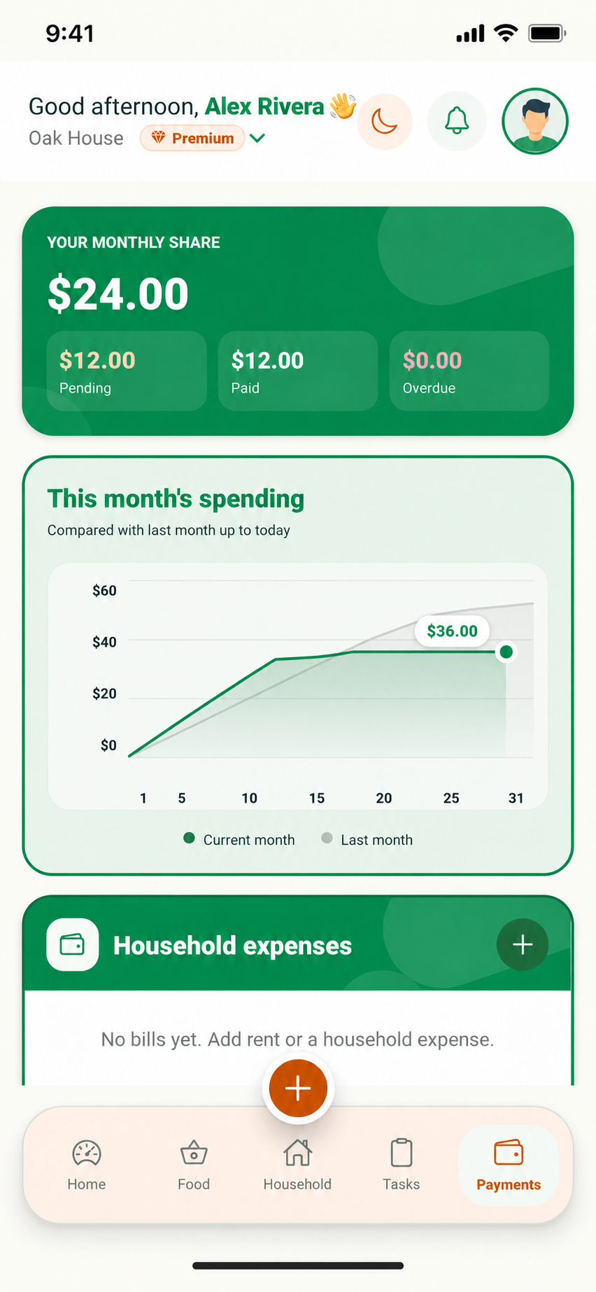 RoomPal screen showing household payment totals and monthly spending